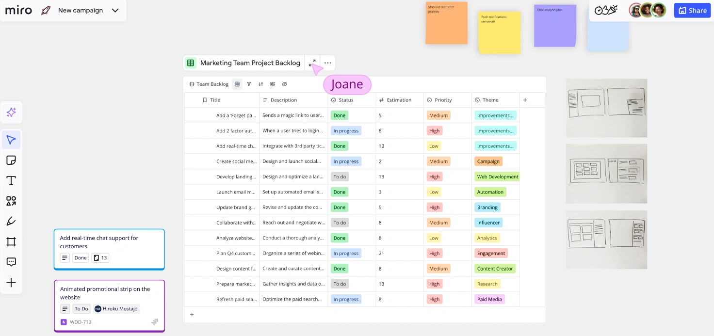 How to integrate whiteboards into lesson plans
